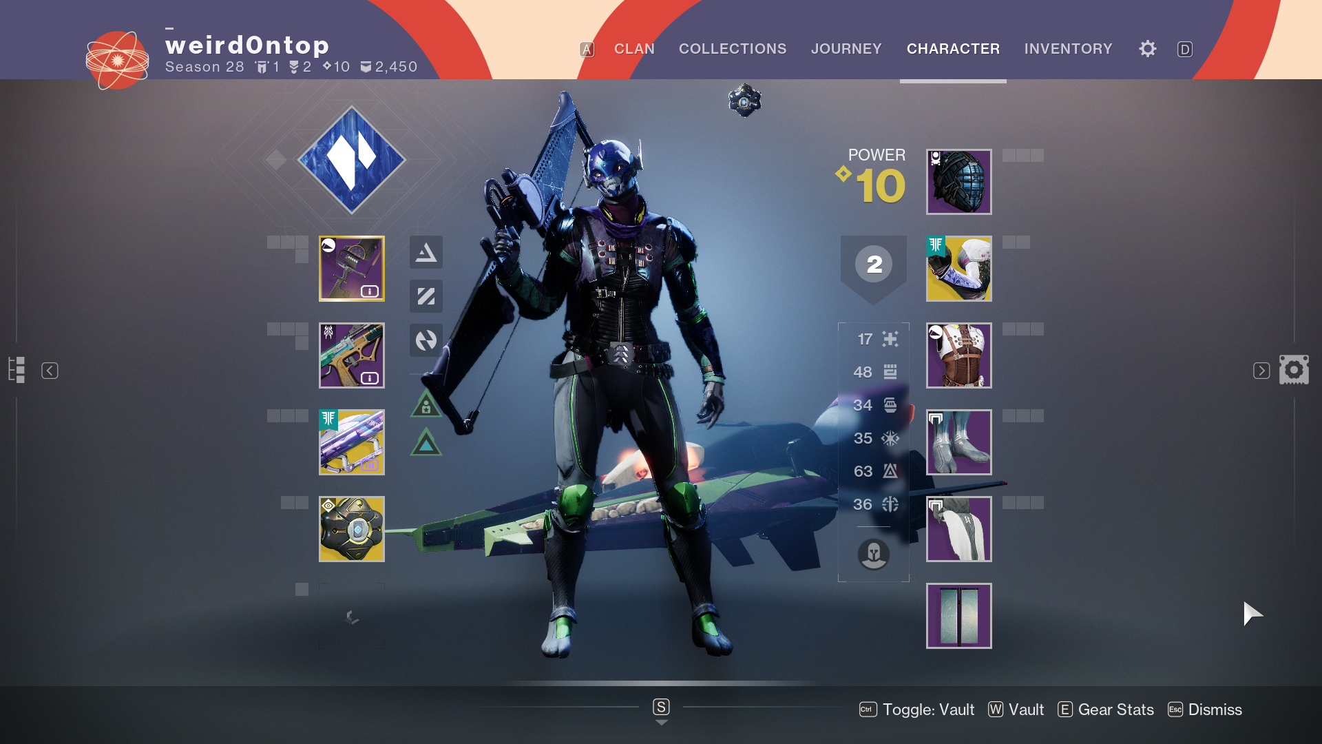 Tell Me A Story: Destiny 2 Edition